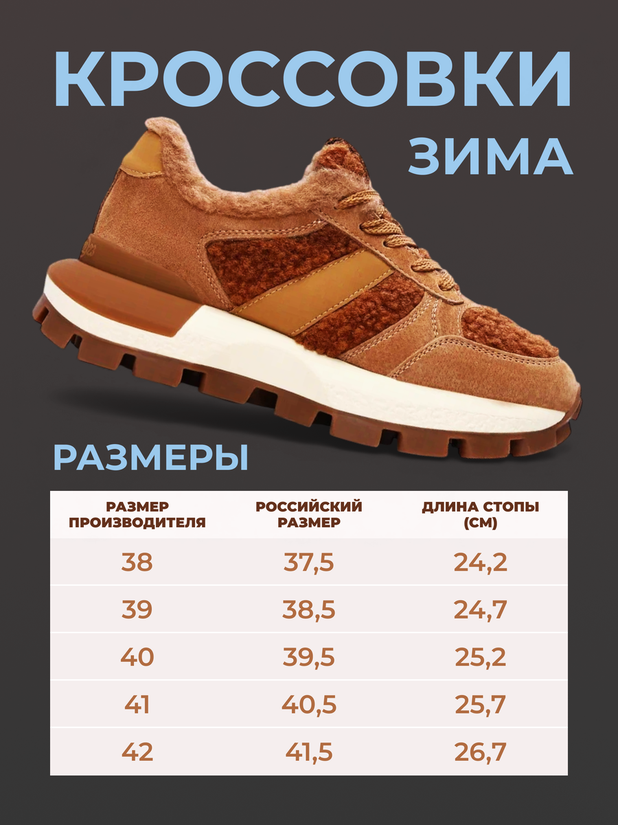 Слайд с инфографикой размерная сетка