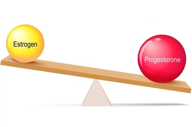    Чем опасен избыток эстрогена?