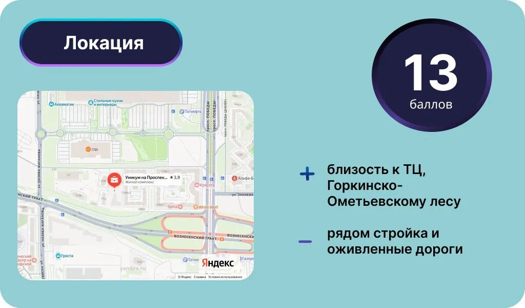 Локация ЖК «Уникум на проспекте Победы». Инфографика: Урбан Медиа