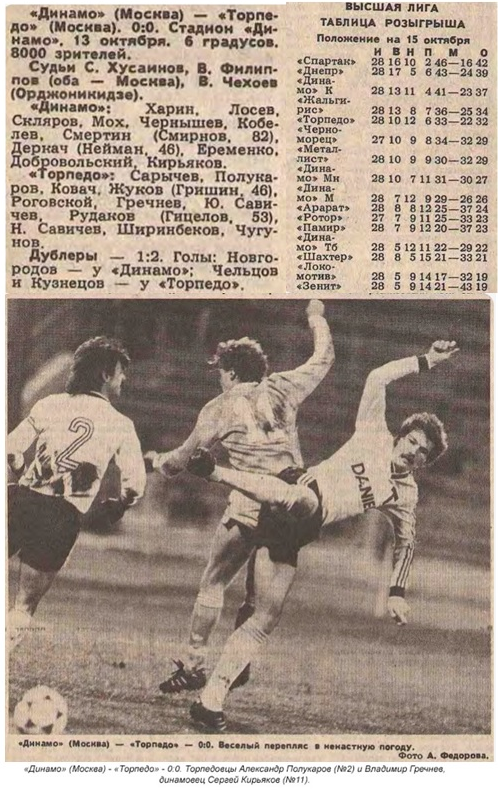 "Советский спорт", № 236 (12755), воскресенье, 15 октября 1989 г. С. 3 и 1 + https://torpedo-arhiv.livejournal.com/148006.html (вторая подпись под снимком). Коллаж автора ИстАрх.