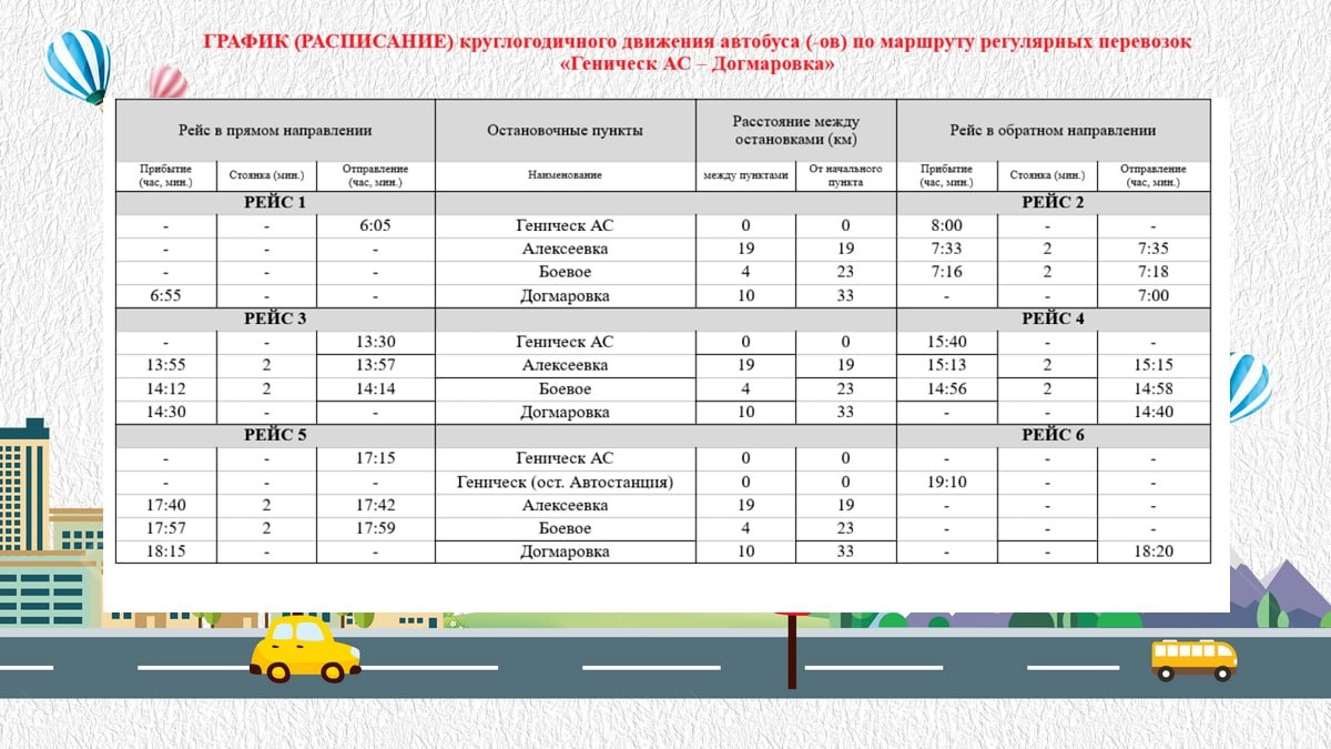    Фото: Администрация Генического МО