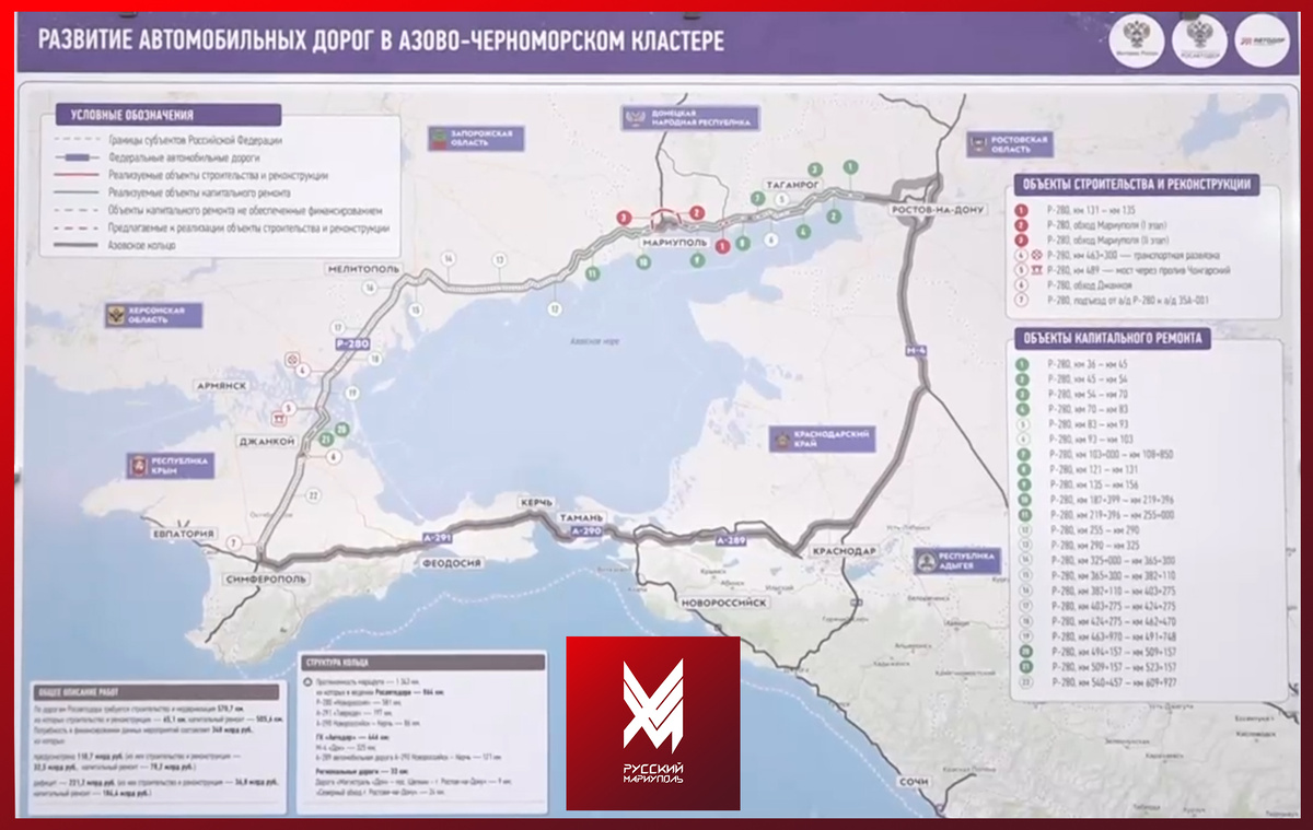 Схема транспортного коридора «Азовское кольцо». Самыми активными объектами строительства трассы Р-280 «Новороссия» в ДНР сейчас являются транспортный обход Мариуполя и мост через реку Грузкий Еланчик в Новоазовске.