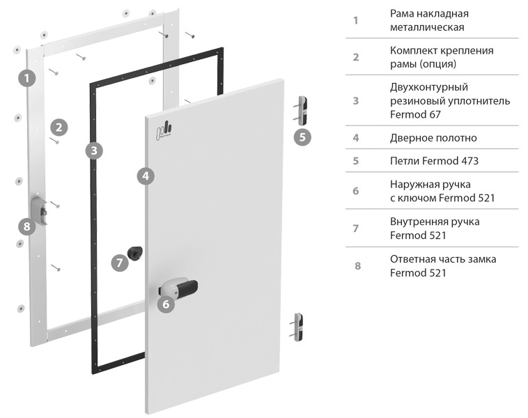 Конструкция распашной двери ПрофХолод