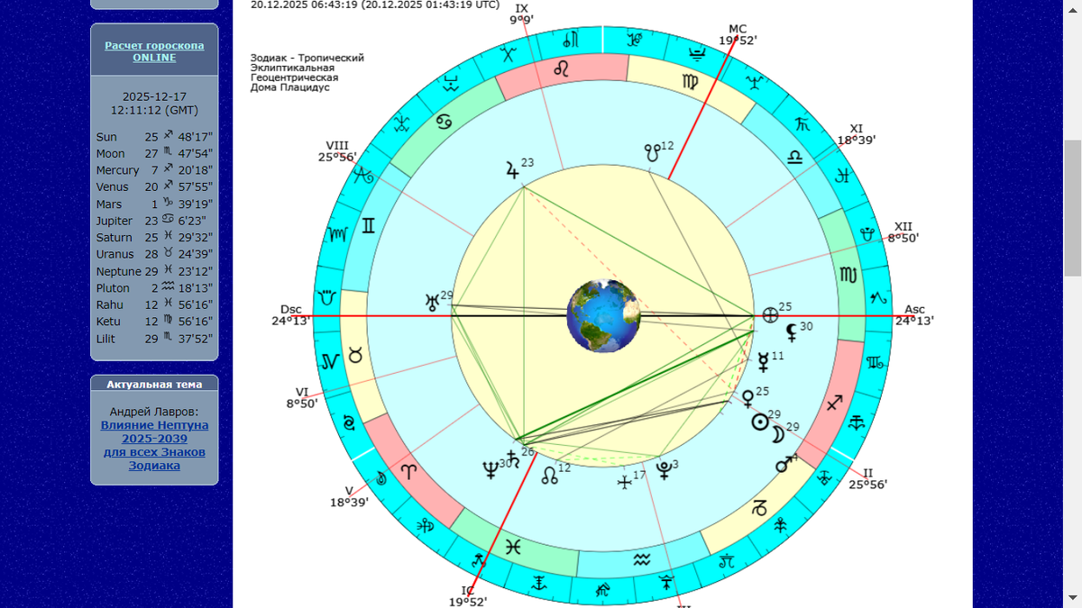 Карта Новолуния в Стрельце