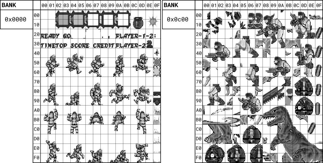 за работой над Street Fighter II