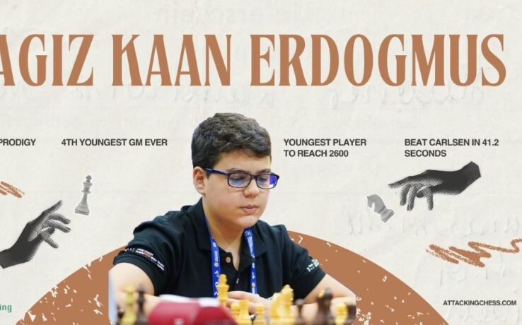 14-летний гроссмейстер Ягыз Каан Эрдогмуш – шахматный вундеркинд из Турции.
