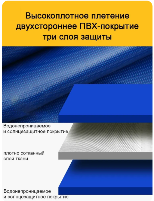 Тенты ПВХ двухсторонние, плотность 650 гр/м2.