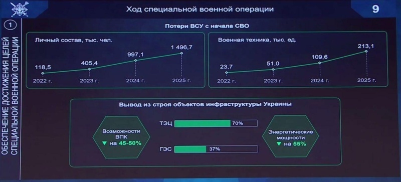    «Обещали блэкаут в Москве, а получили в Одессе». В Одессе объявлена чрезвычайная ситуация государственного уровня