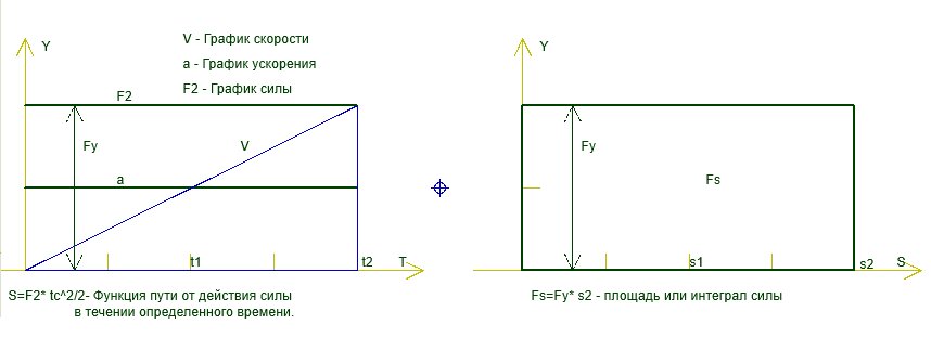                                  Рис.1                                                                          Рис.2