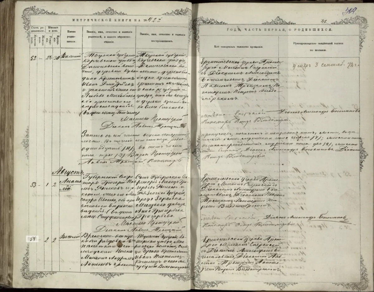 Метрические книги, Москва 1872 год, Никитский сорок, Ермолаевская церковь на улице Садовой.