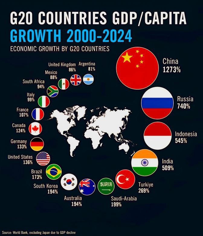 Вот картинка