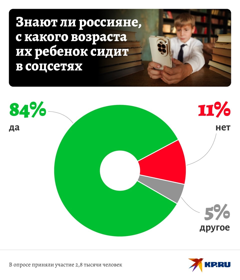   Наиль ВАЛИУЛИН