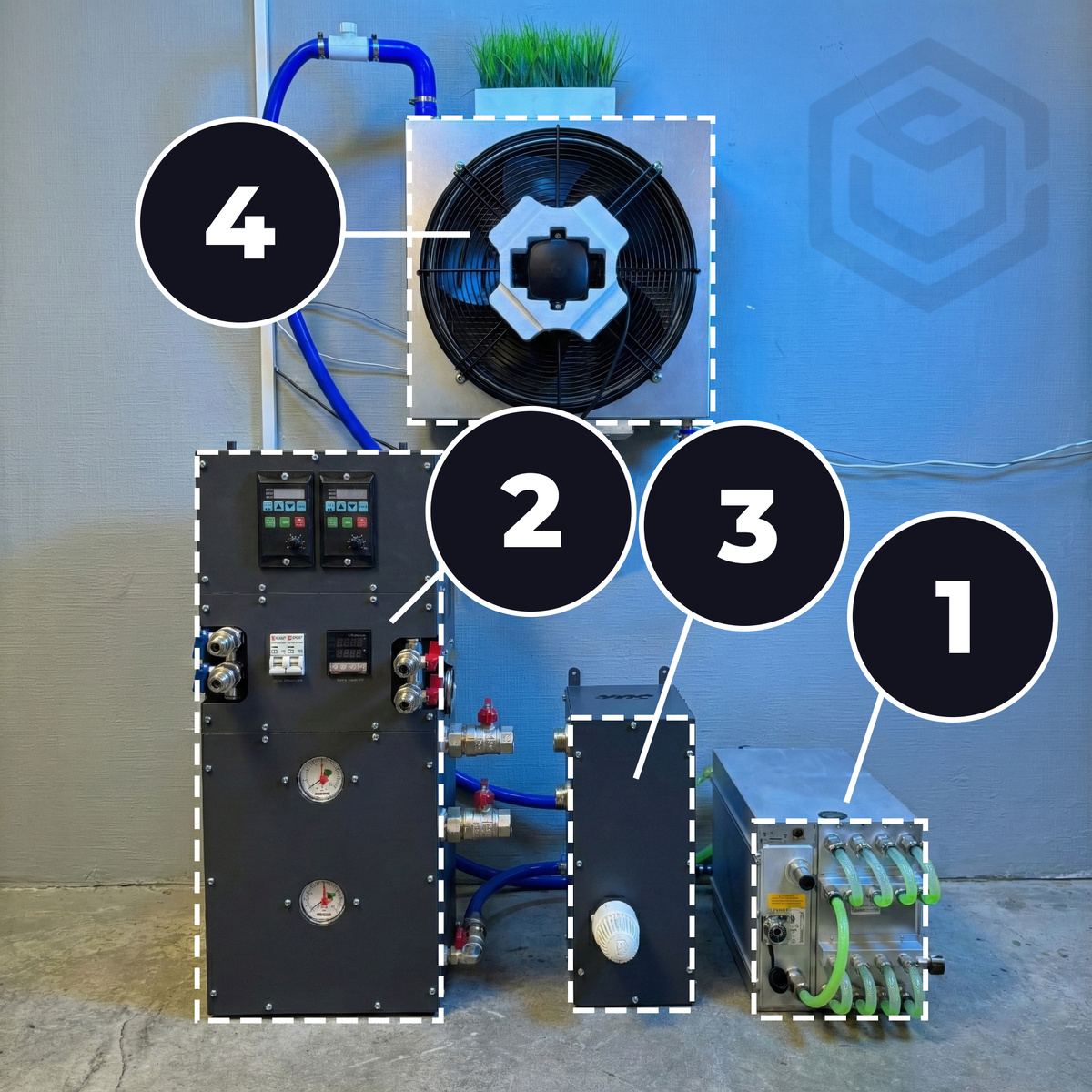 Оборудование от CryptoOne