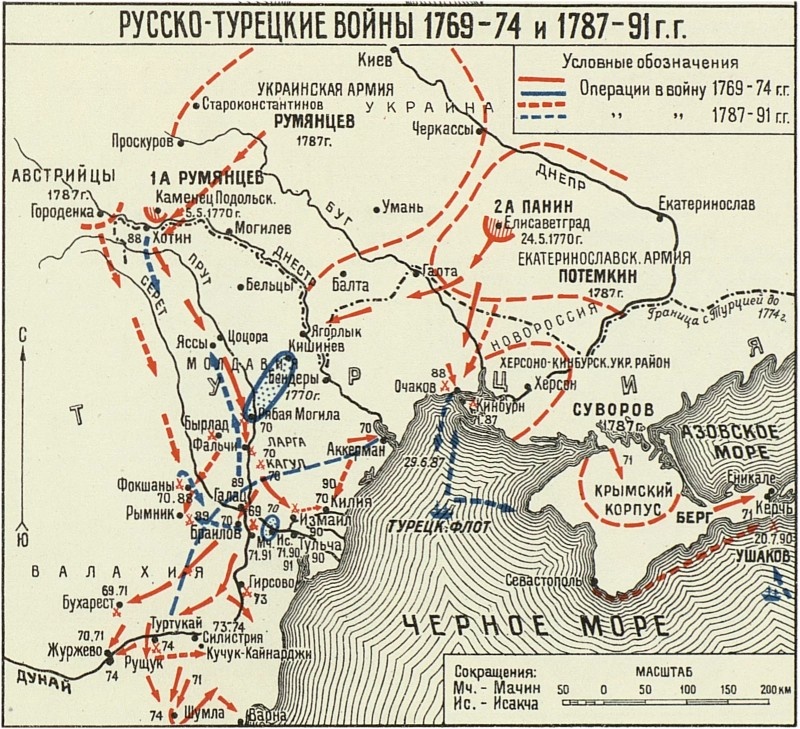 Театр военных действий русско-турецких войн.