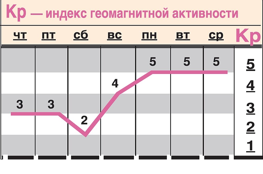    Нажмите для увеличения