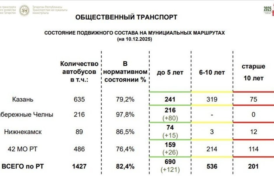    . скриншот сообщения в мессенджере