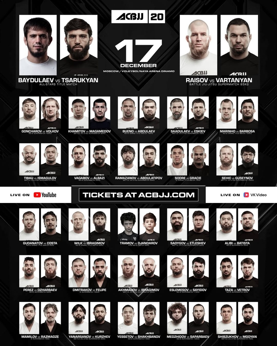     Полный кард турнира ACBJJ 20
