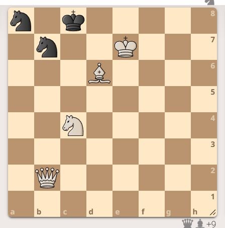 Гениальный мат против 2 коней не каждый найдет