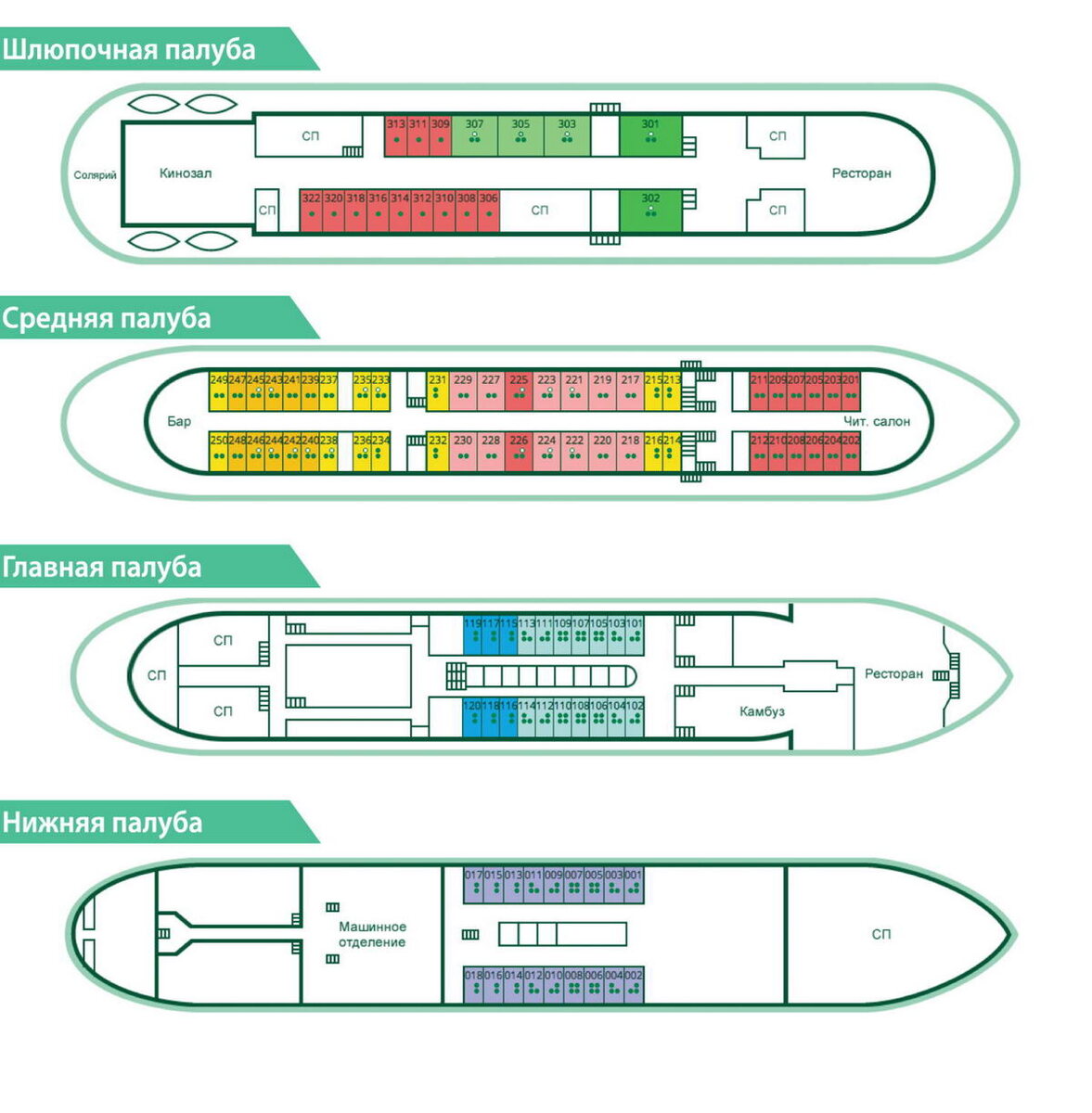 Теплоход «Октябрьская революция». Схемы палуб