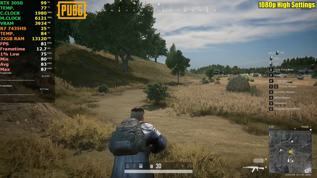     PC Support & Gaming Test