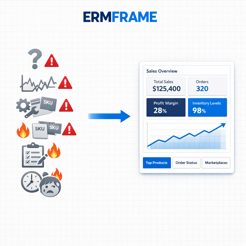Пора делегировать МП
