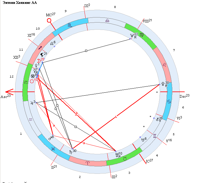 Луна-90-Нептун