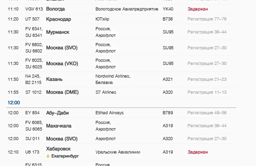    Фото: скриншот онлайн-табло аэропорта Пулково