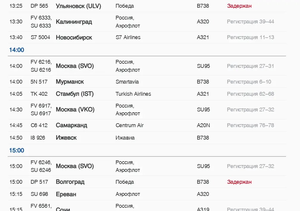    Фото: скриншот онлайн-табло аэропорта Пулково