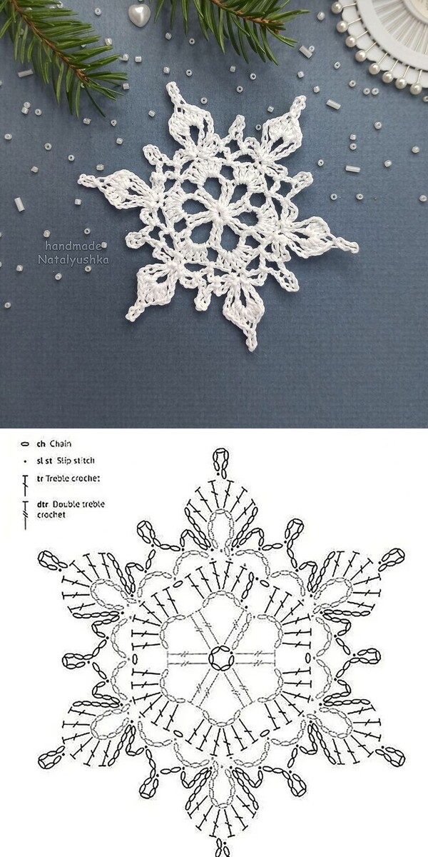 Источник: https://ru.pinterest.com/pin/1266706141598422/