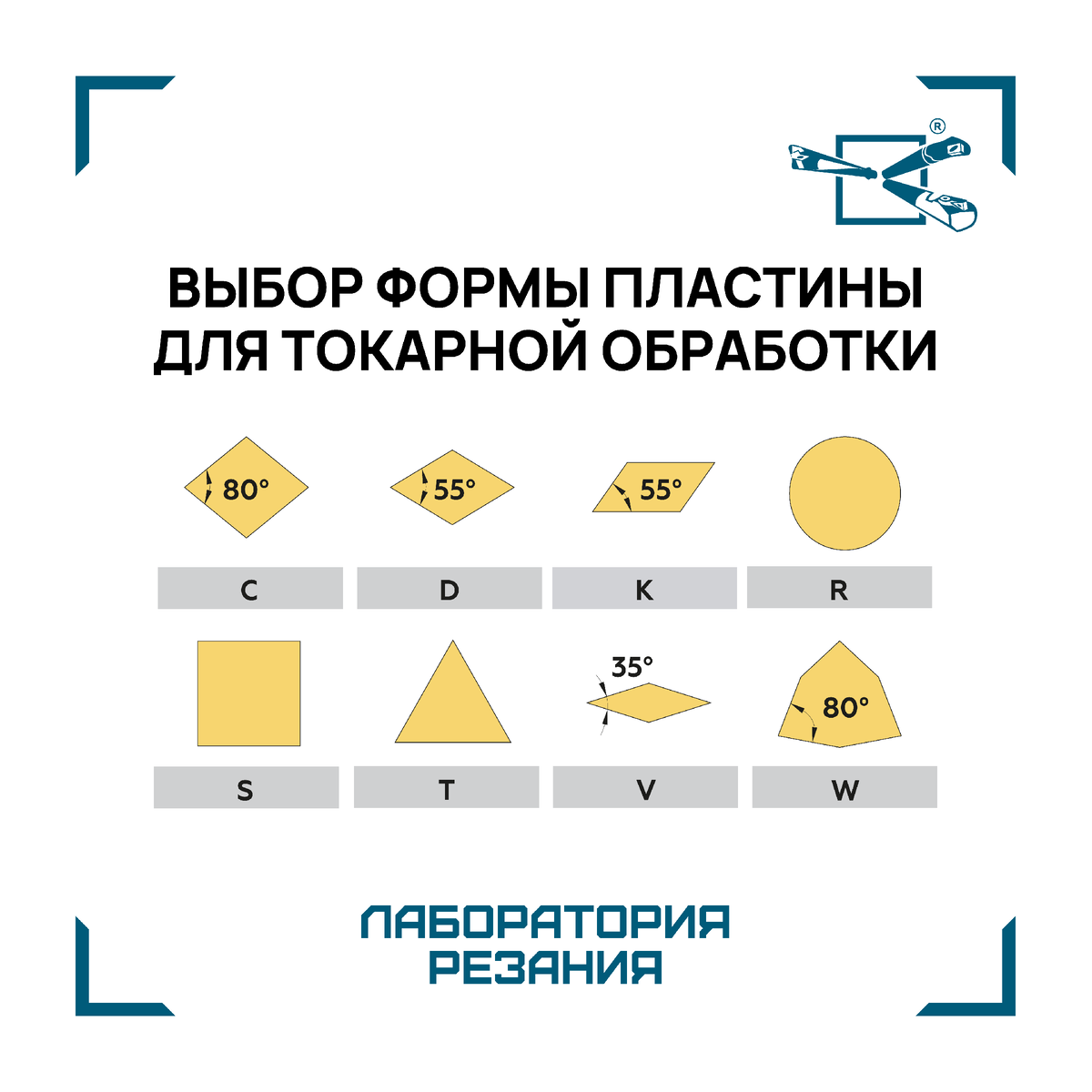 Формы пластин для токарной обработки