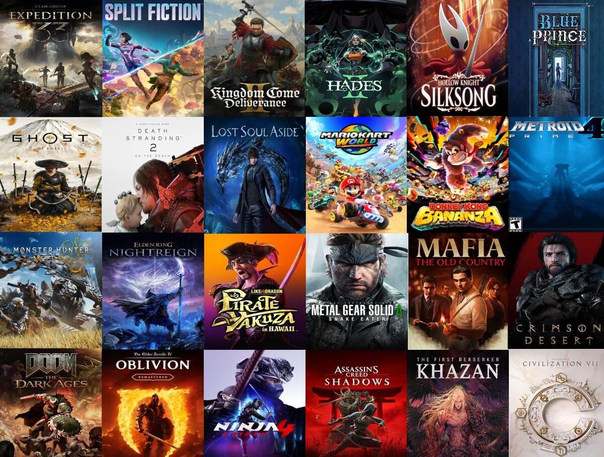 Какие были ожидания от 2025