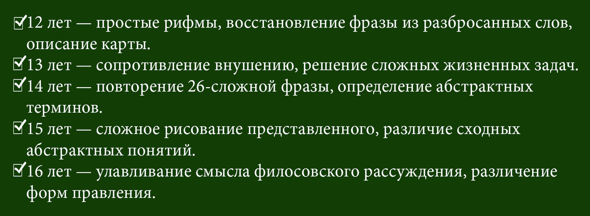 Тест Бине-Симона