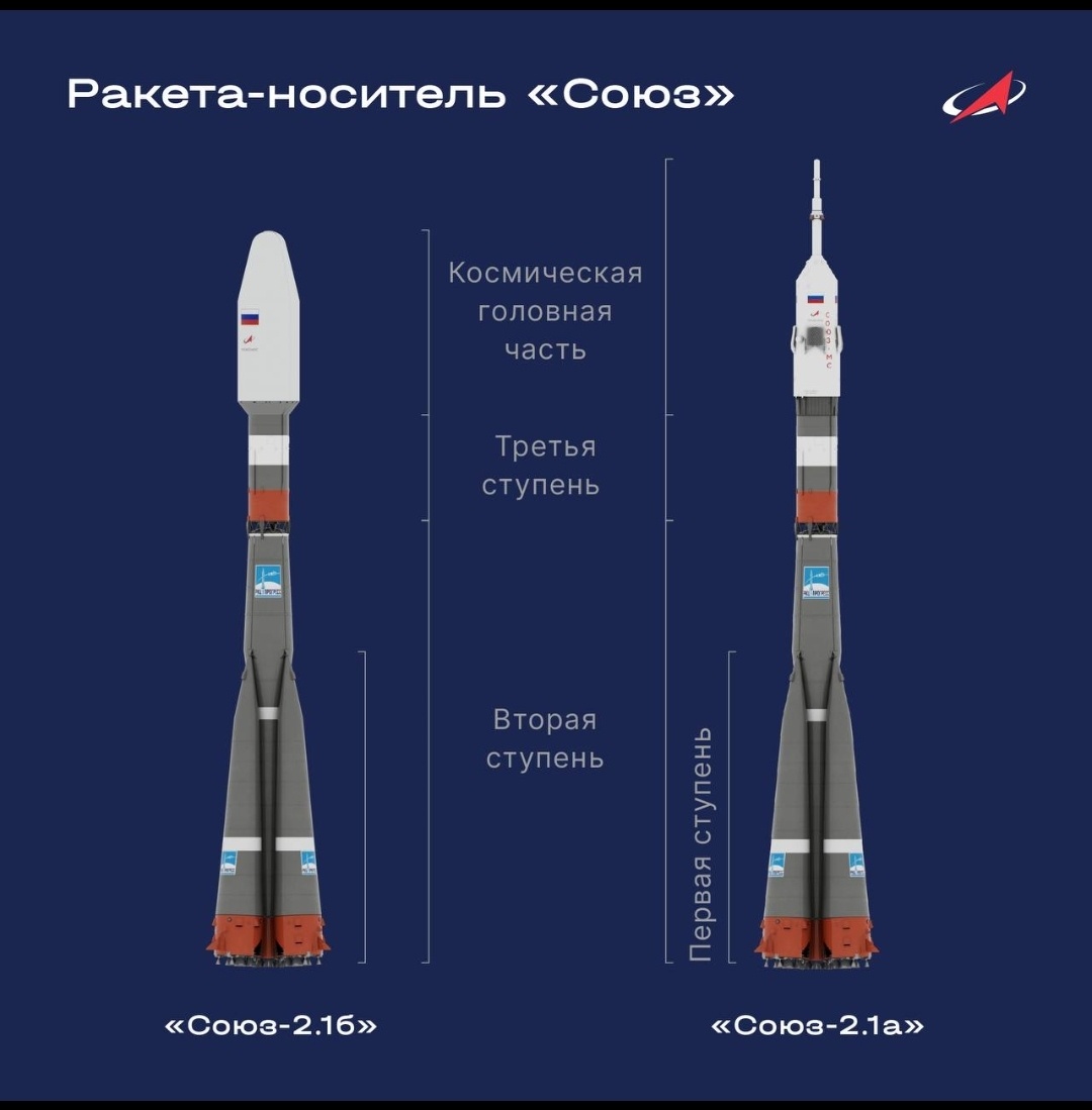 Источник Роскосмос