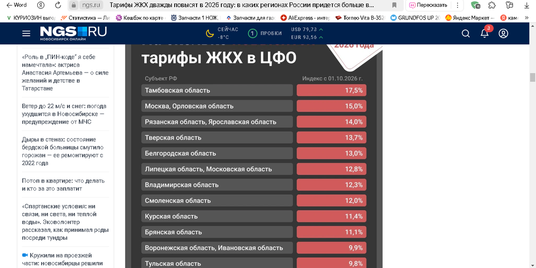 И снова повышение тарифов ЖКУ с 1 января, или «Здравствуй, папа. Новый год!»