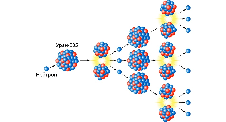 Фото: портал ROCKK