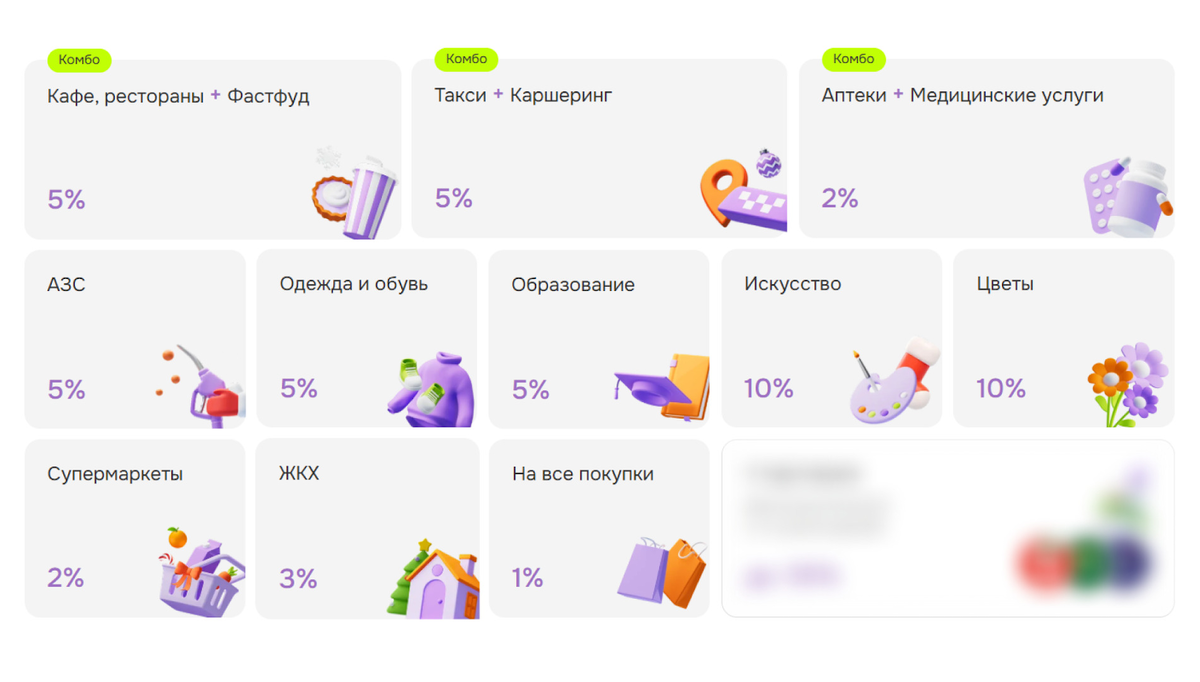 Категории меняются каждый месяц — такие актуальны в декабре 2025 года