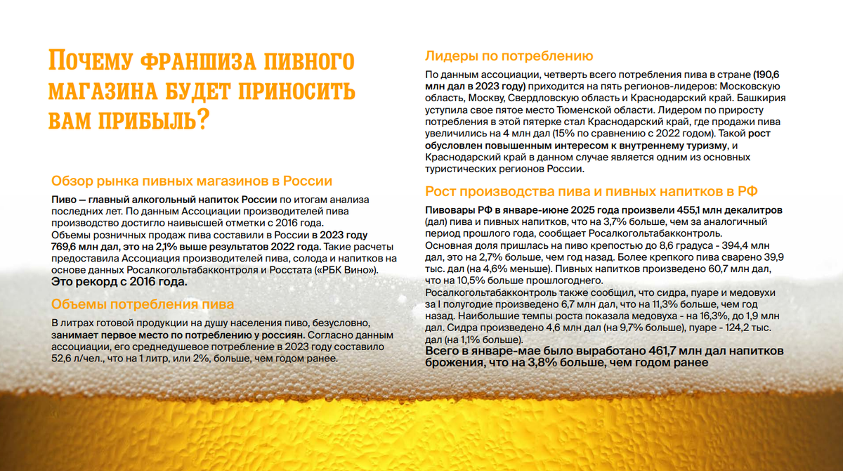 Анатомия Пива