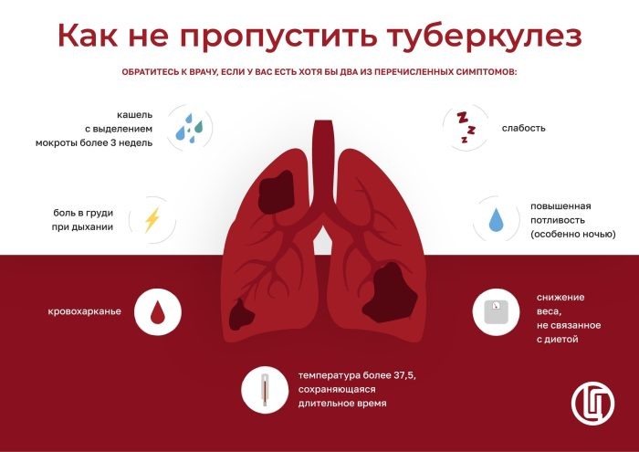 Изображение: Роспотребнадзор по Новосибирской области.