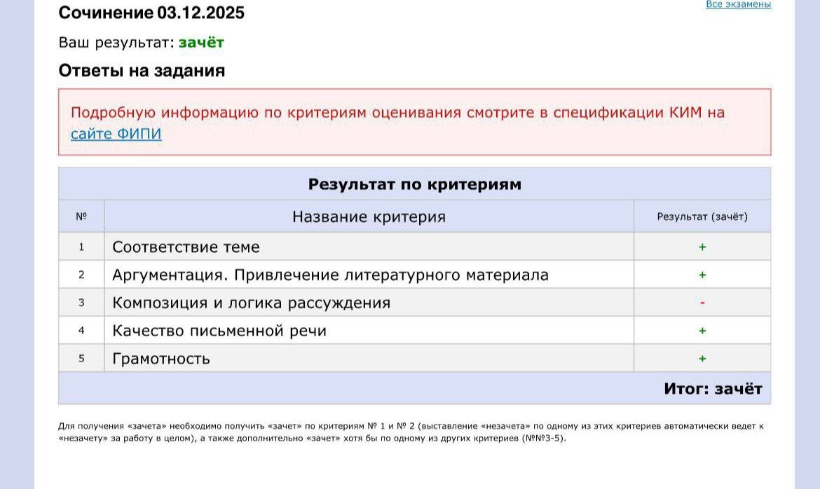 Один и тот же результат у разных учеников
