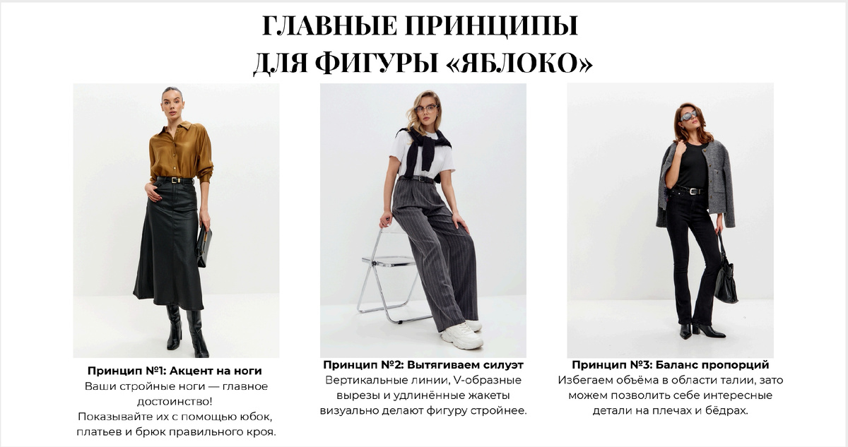 принципы для фигуры 