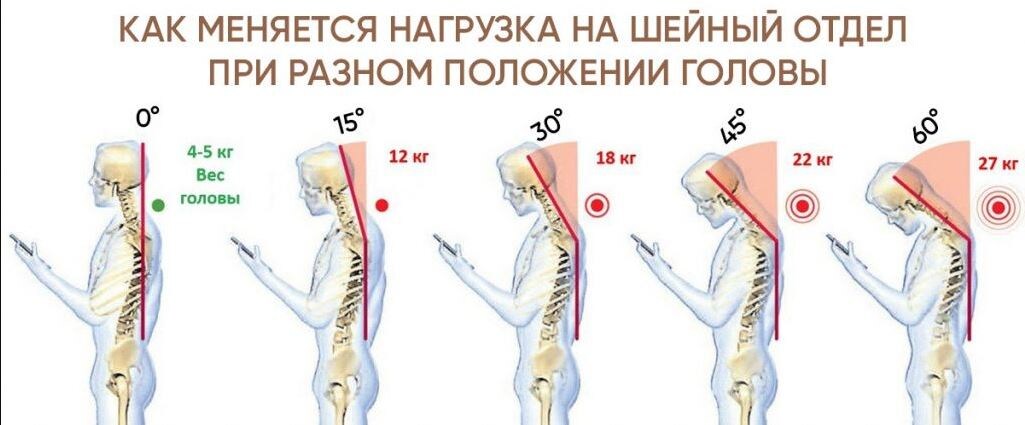 Шум в ушах и усталость в ногах 
