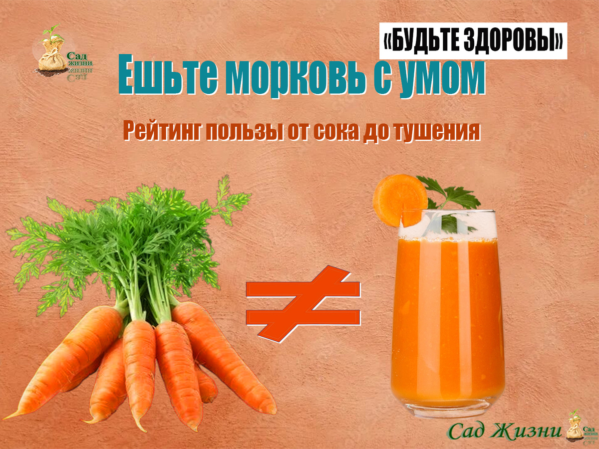 Рейтинг пользы от сока до тушения