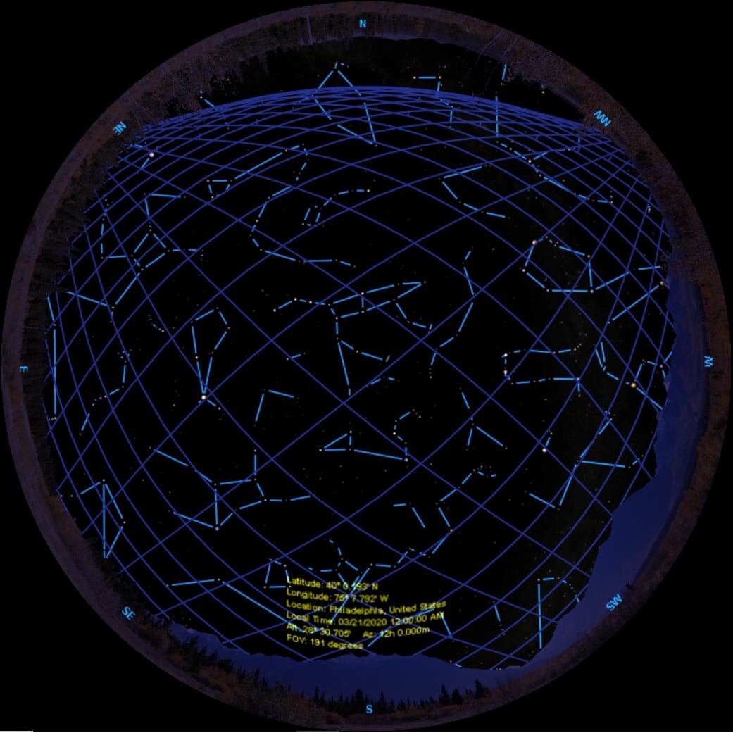 Simulating Starlink Satellite Constellation in SciDome 