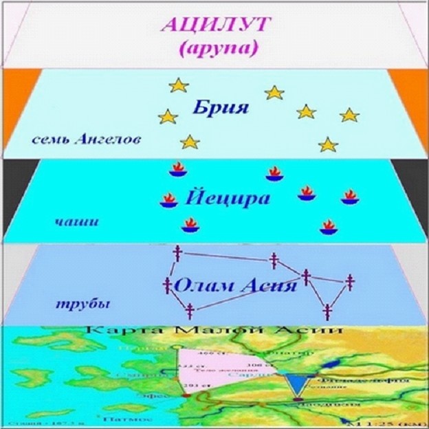 кто-то живёт на земле, кто-то понимает чуть больше, кто-то учит, а есть и такие, которые видят ангелов и говорят с ними
