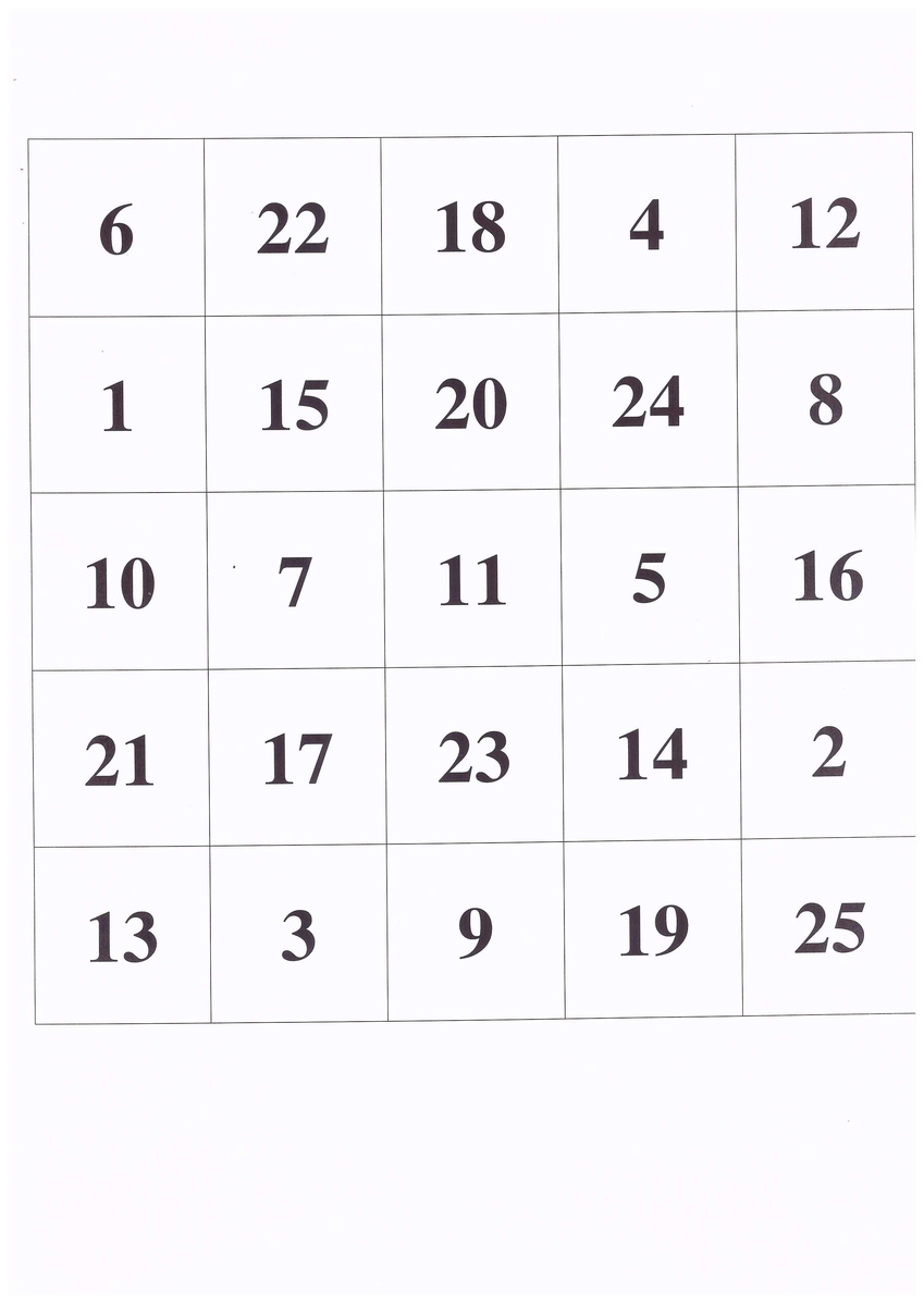 таблицы Шульте