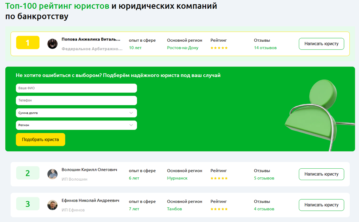 Рейтинг ТОП-100 юристов по банкротству