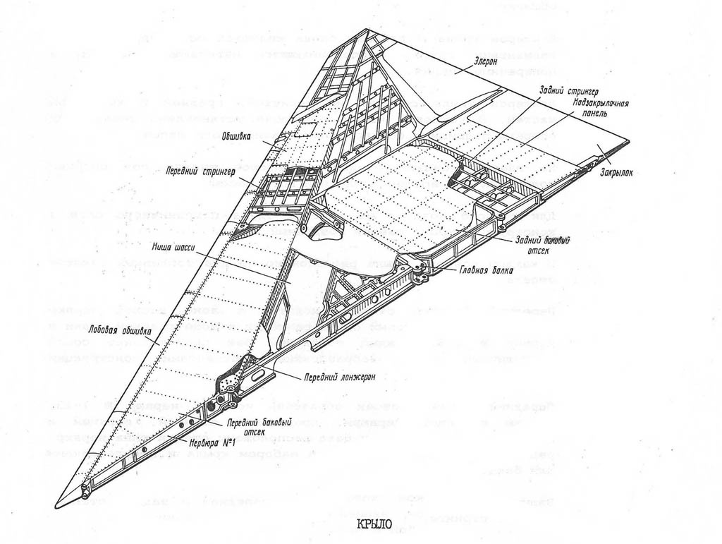 МиГ-21 крыло. Источник forum.dcs.world
