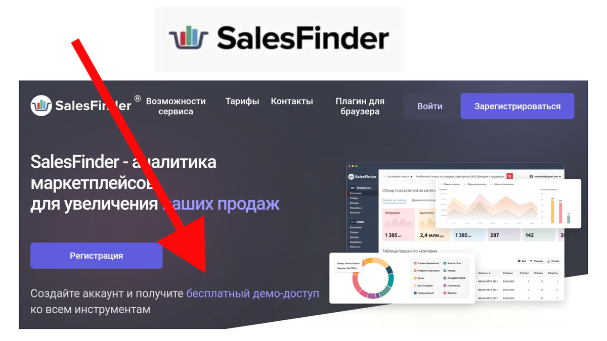 Демо-доступ SF