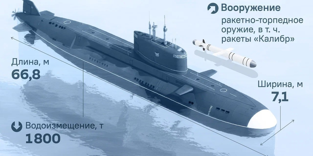 В состав Балтийского флота ВМФ РФ вошла дизель-электрическая подводная лодка "Лада"