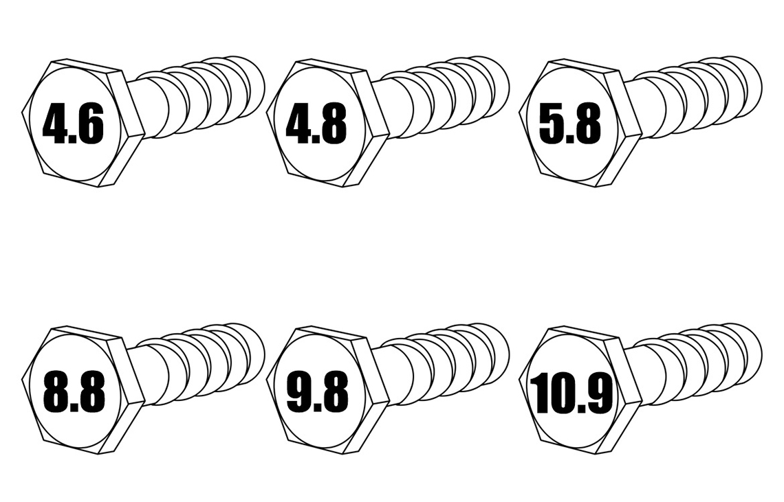 Цифры на головке – класс прочности метрических болтов.